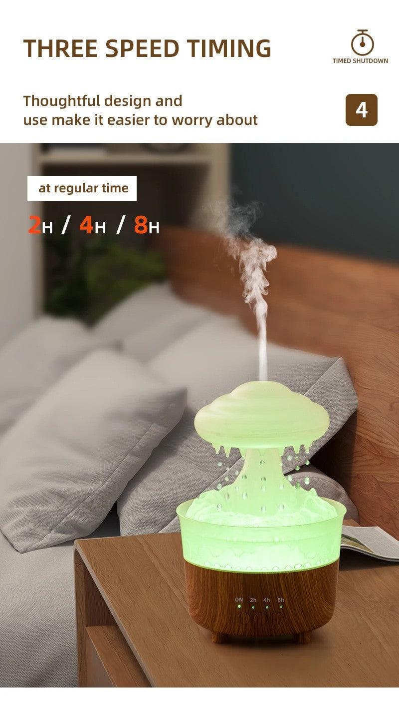 Rain cloud diffuser timer settings