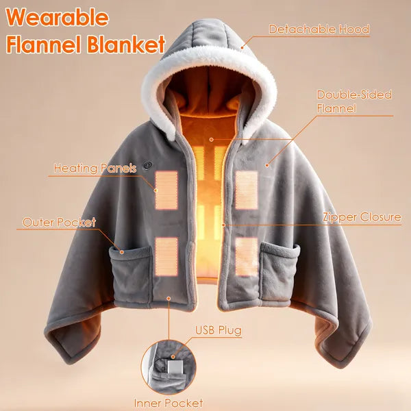 Double-sided flannel with heating panels and USB plug